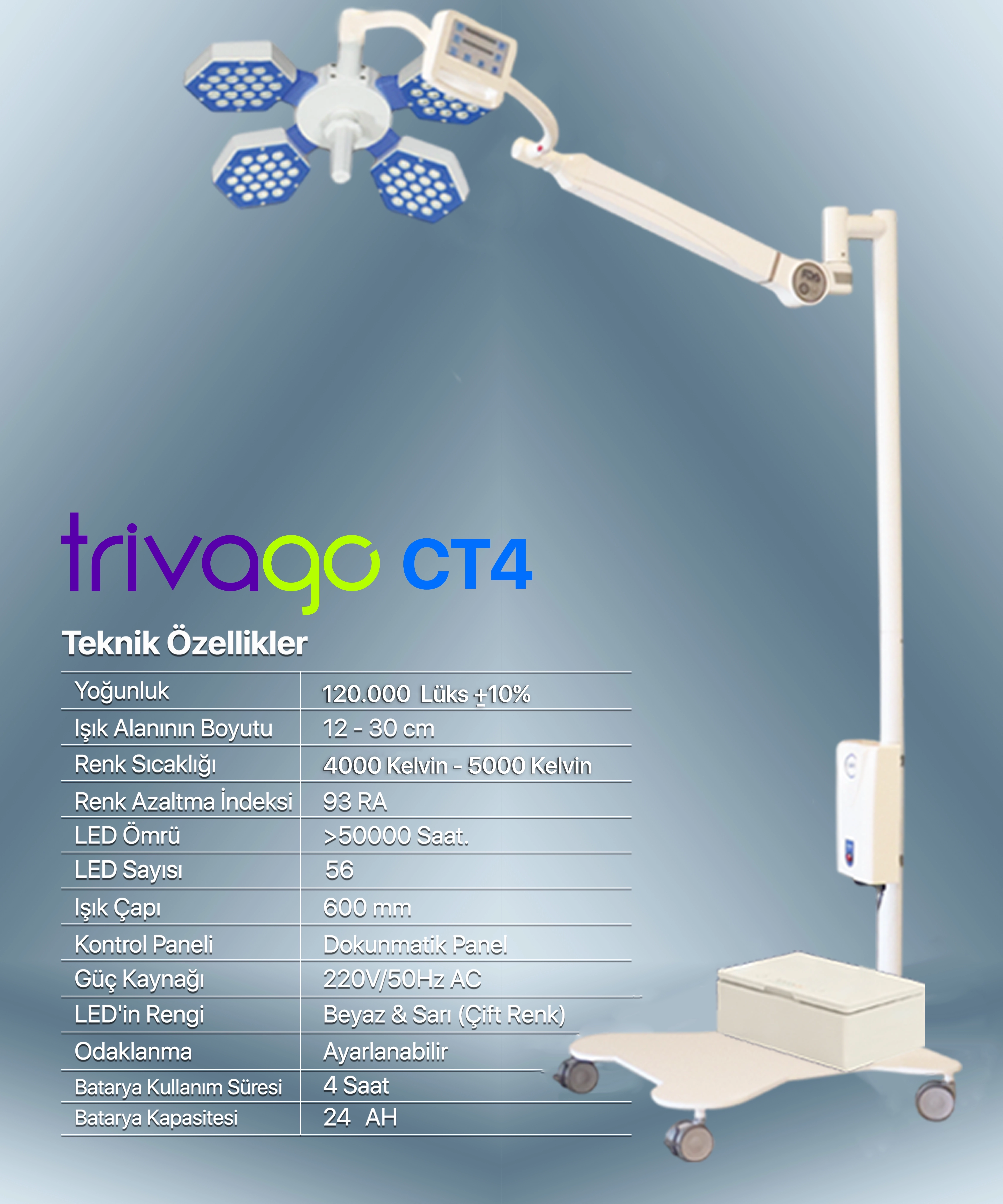                          Trivago CT4 Mobil Ameliyat Lambası